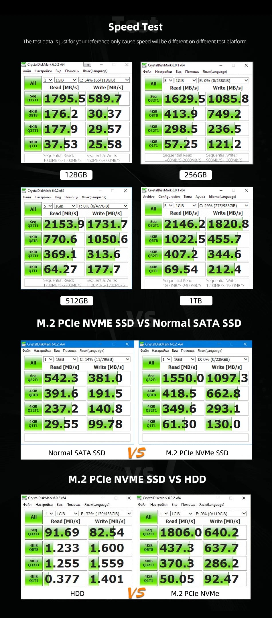 KingSpec M2 SSD NVMe 256GB 512GB 1TB 128GB M.2 NMVe 2280 PCIe 3.0 Hard Disk Internal Solid State Drive for Laptop Desktop