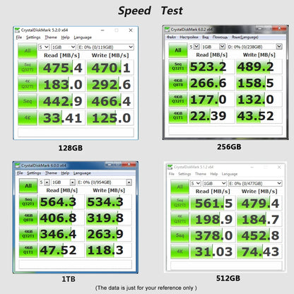 KingSpec mSATA SSD 128gb 256gb 512GB mSATA SSD 1TB 2TB HDD For Desktop 3x5cm Internal Solid State Hard Drive for Hp Laptop