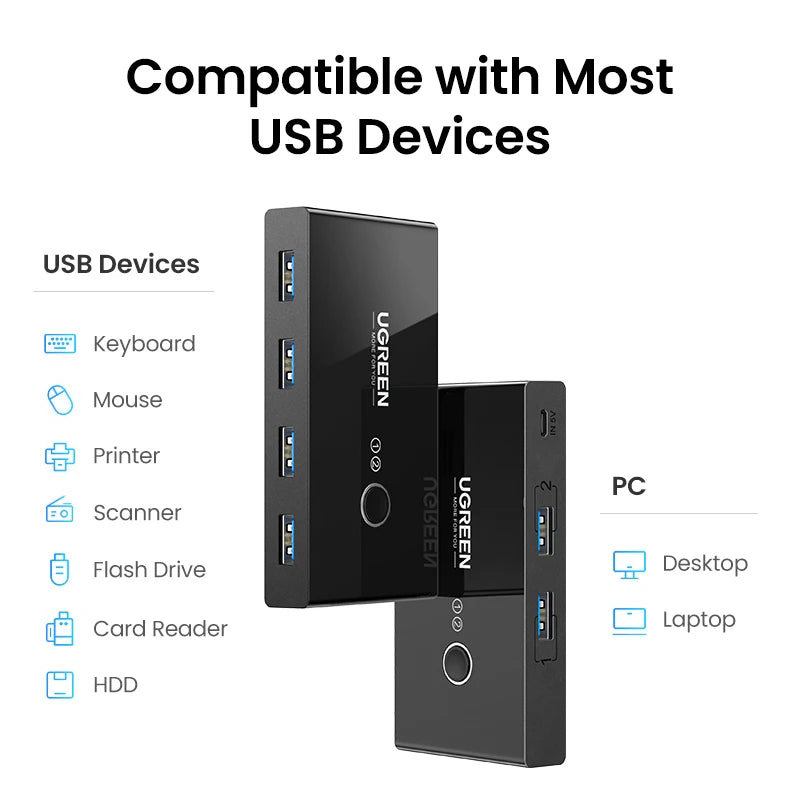 UGREEN USB Switch USB 3.0 2.0 Switcher Switch for Windows10 PC Keyboard Mouse Printer 2 PCs Sharing 4 Devices USB Switch