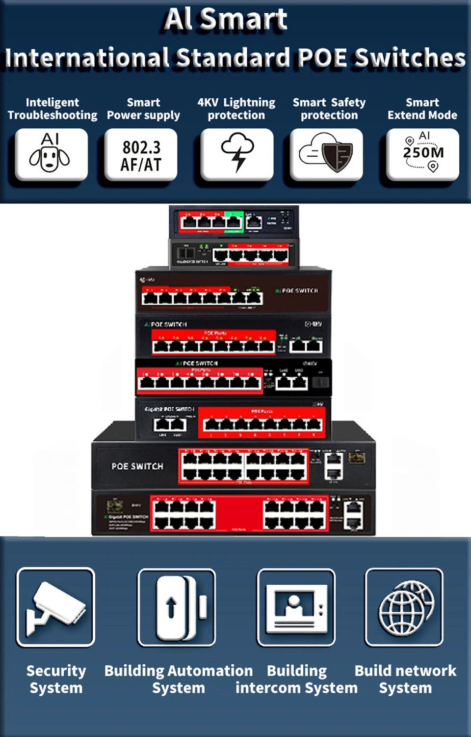 STEAMEMO-SSC Series POE Switch 4/6/8/16/24 Port, Active POE for IP Cameras, Wireless AP Switch, Gigabit IEEE 802.3 AF/AT