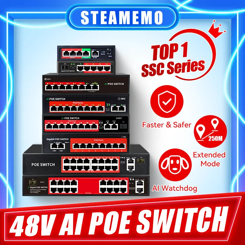 STEAMEMO-SSC Series POE Switch 4/6/8/16/24 Port, Active POE for IP Cameras, Wireless AP Switch, Gigabit IEEE 802.3 AF/AT